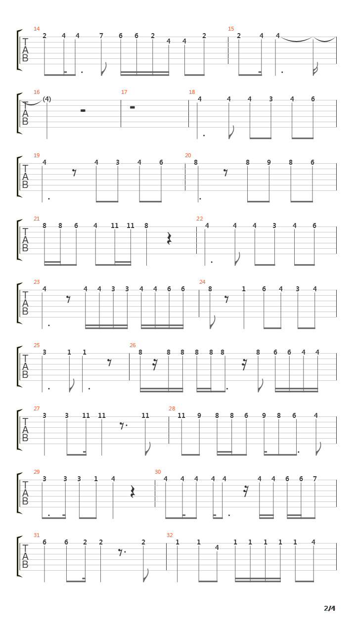 科学の超電磁砲 - only my railgun（駅名Ver.） 总谱吉他谱