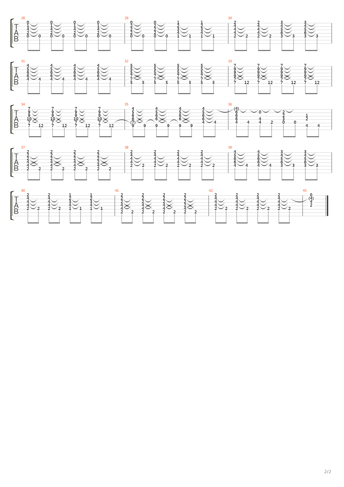 Cancer吉他谱