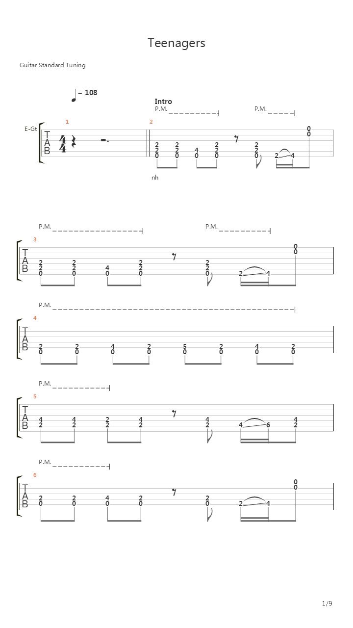Teenagers吉他谱
