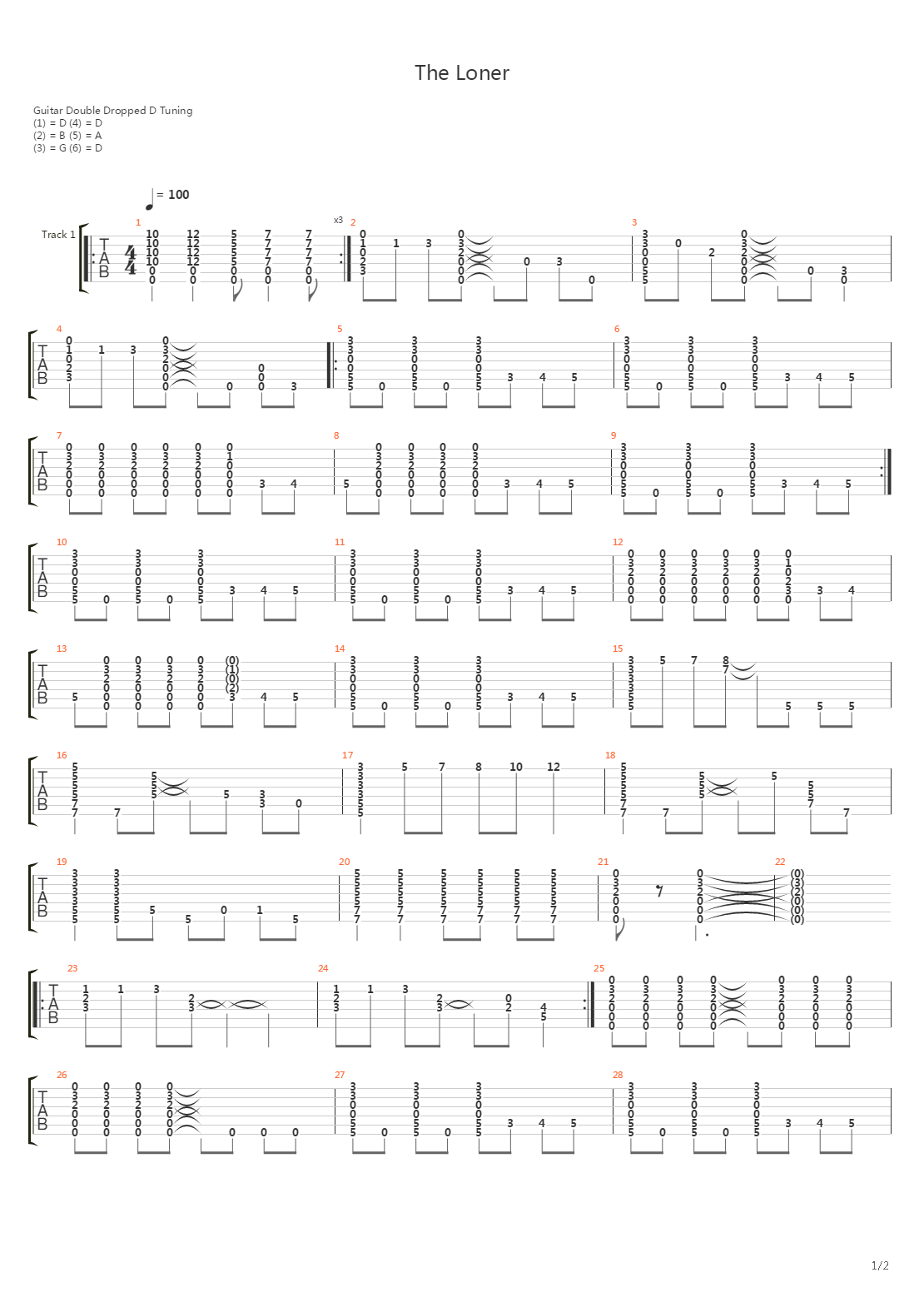 The Loner吉他谱