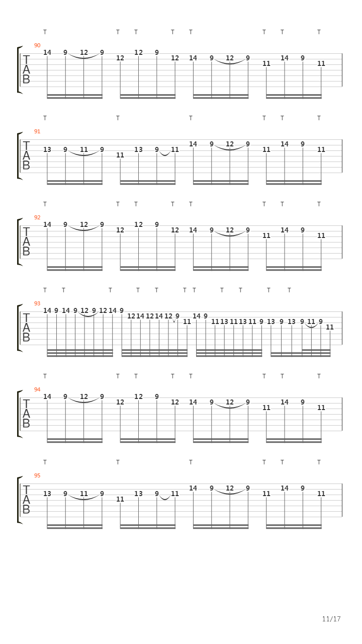 The Final Product吉他谱