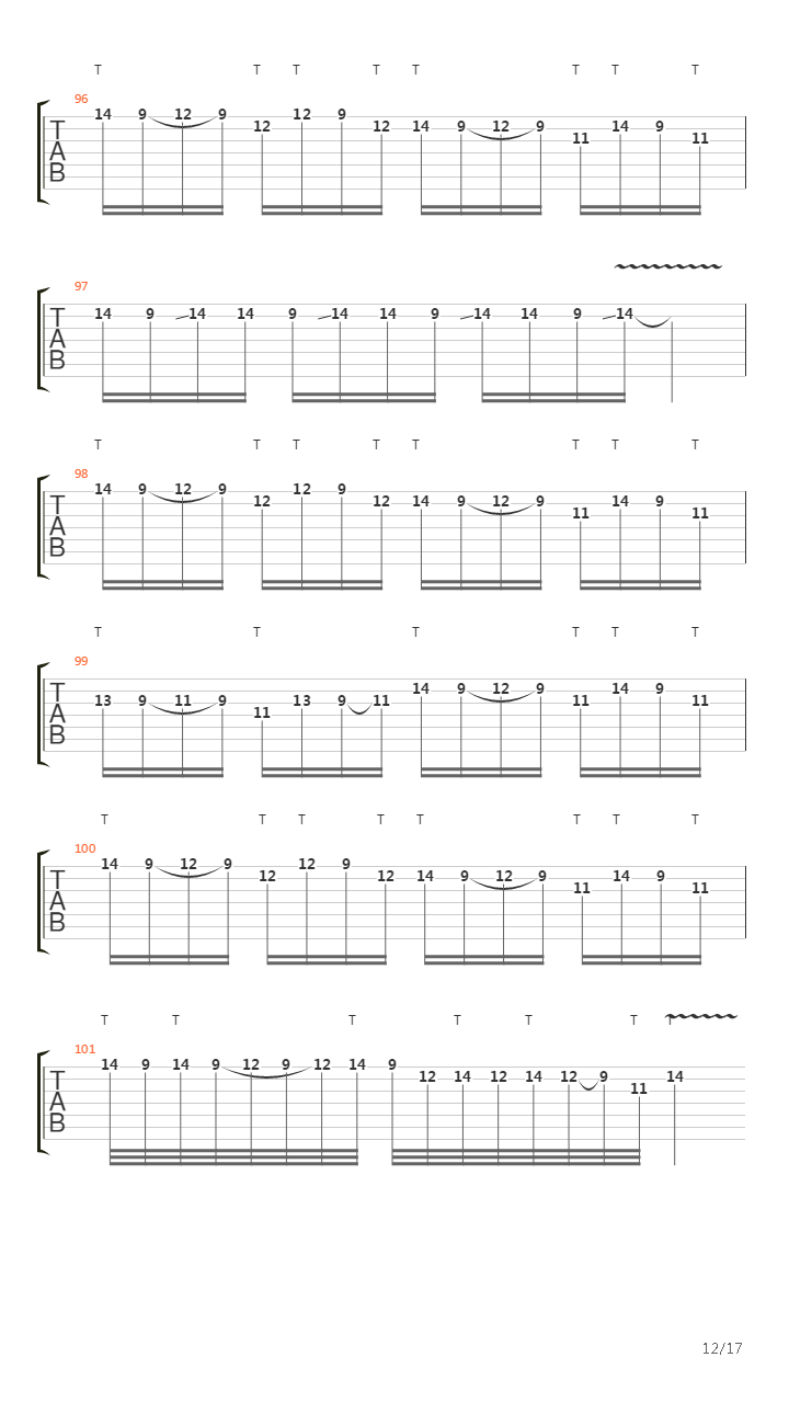 The Final Product吉他谱