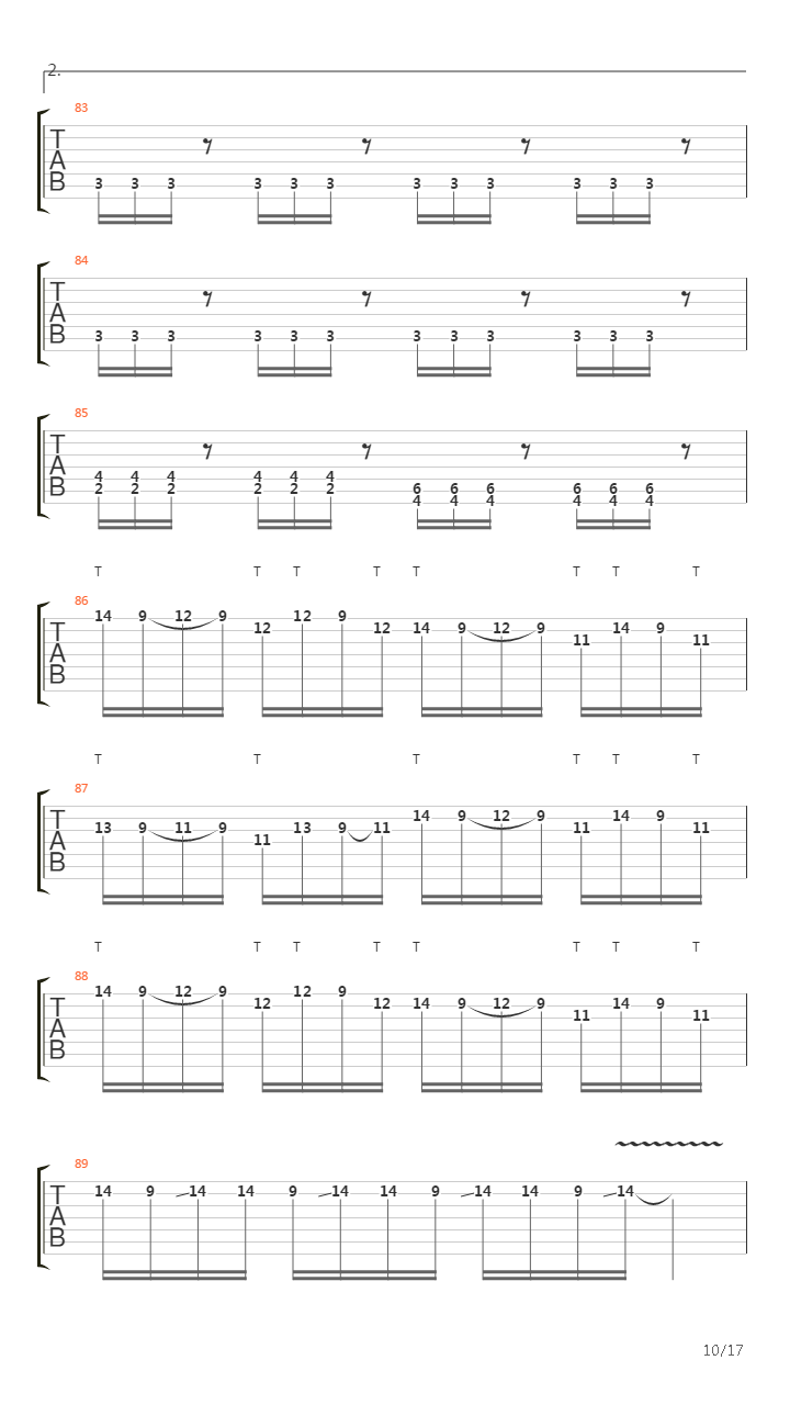 The Final Product吉他谱