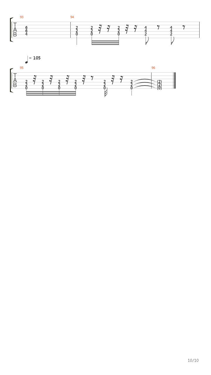 Understatement吉他谱