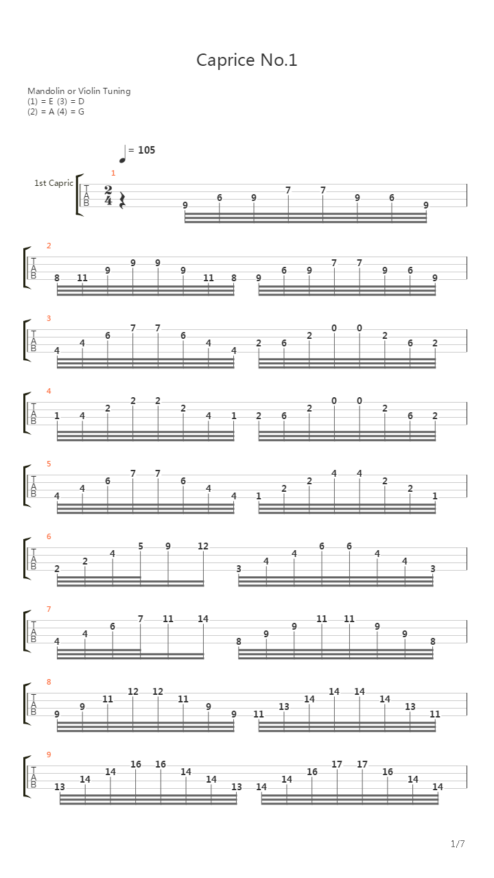 Caprice No 1吉他谱