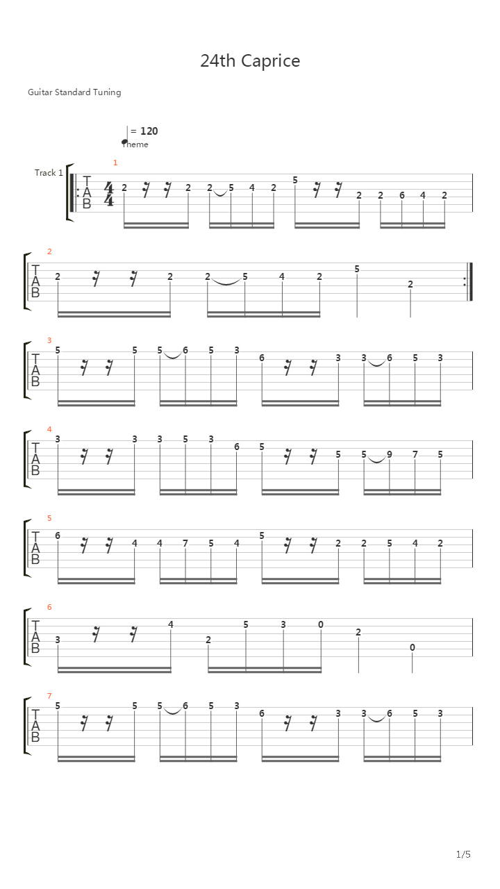 Caprice No 24吉他谱