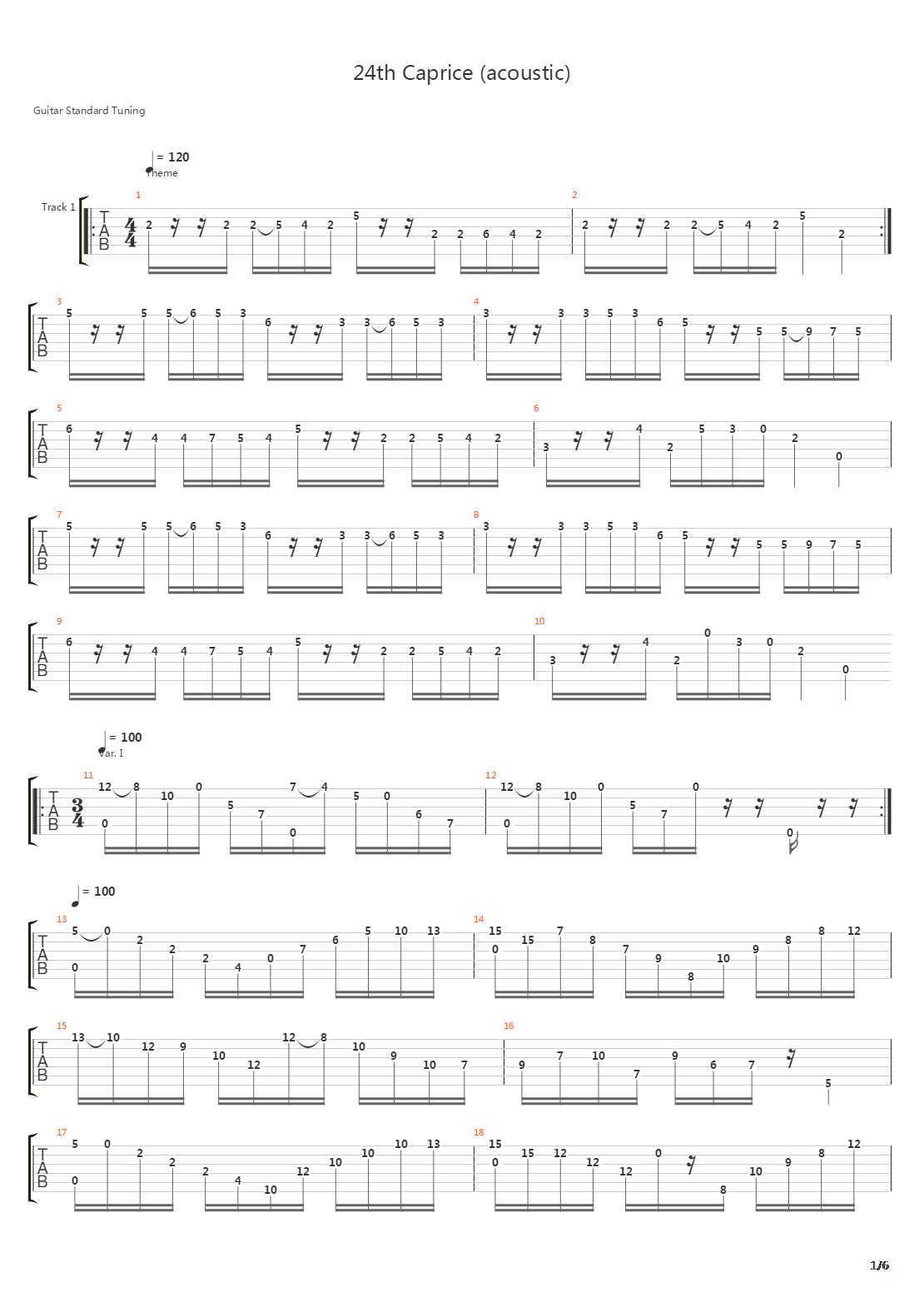 Caprice No 24 (Acoustic)吉他谱