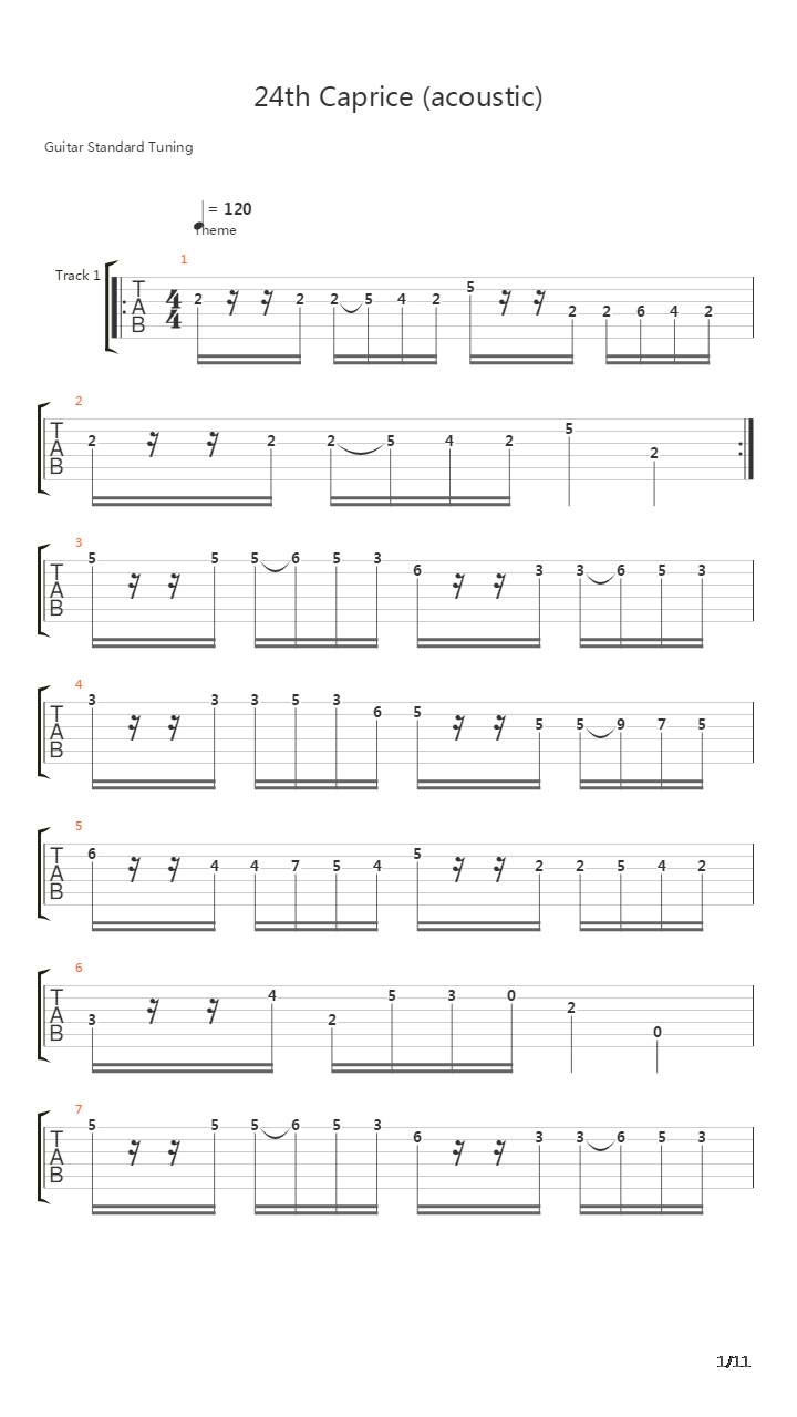 Caprice No 24 (Acoustic)吉他谱