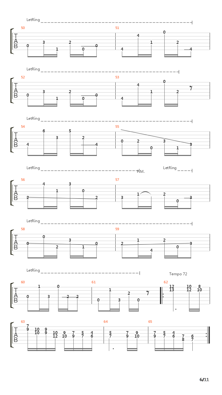 Caprice No 24 (Acoustic)吉他谱