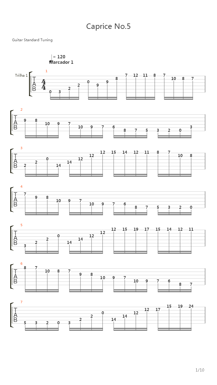 Caprice No 5吉他谱
