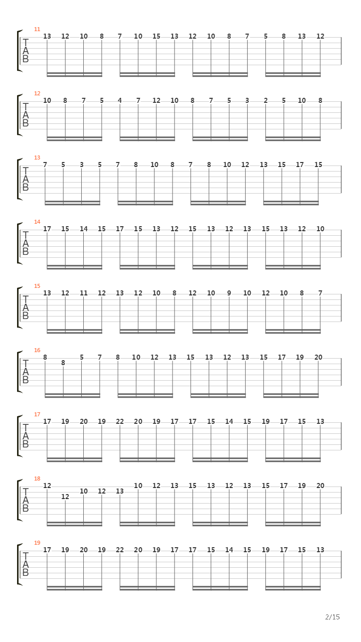 Moto Perpetuo吉他谱