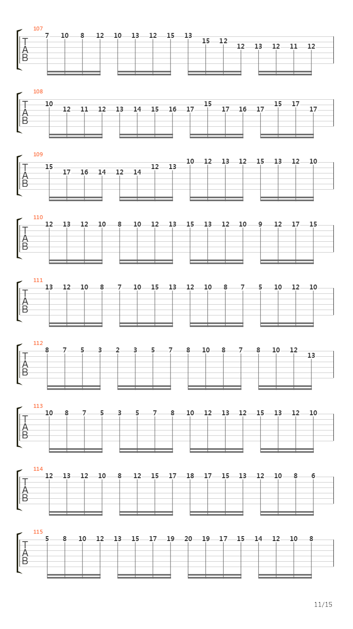 Moto Perpetuo吉他谱