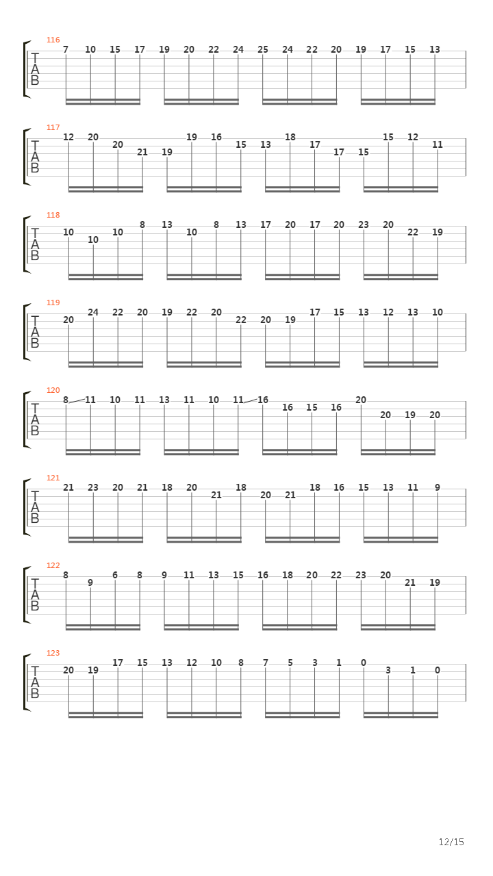 Moto Perpetuo吉他谱