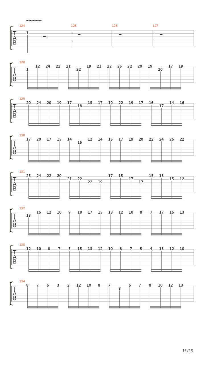 Moto Perpetuo吉他谱