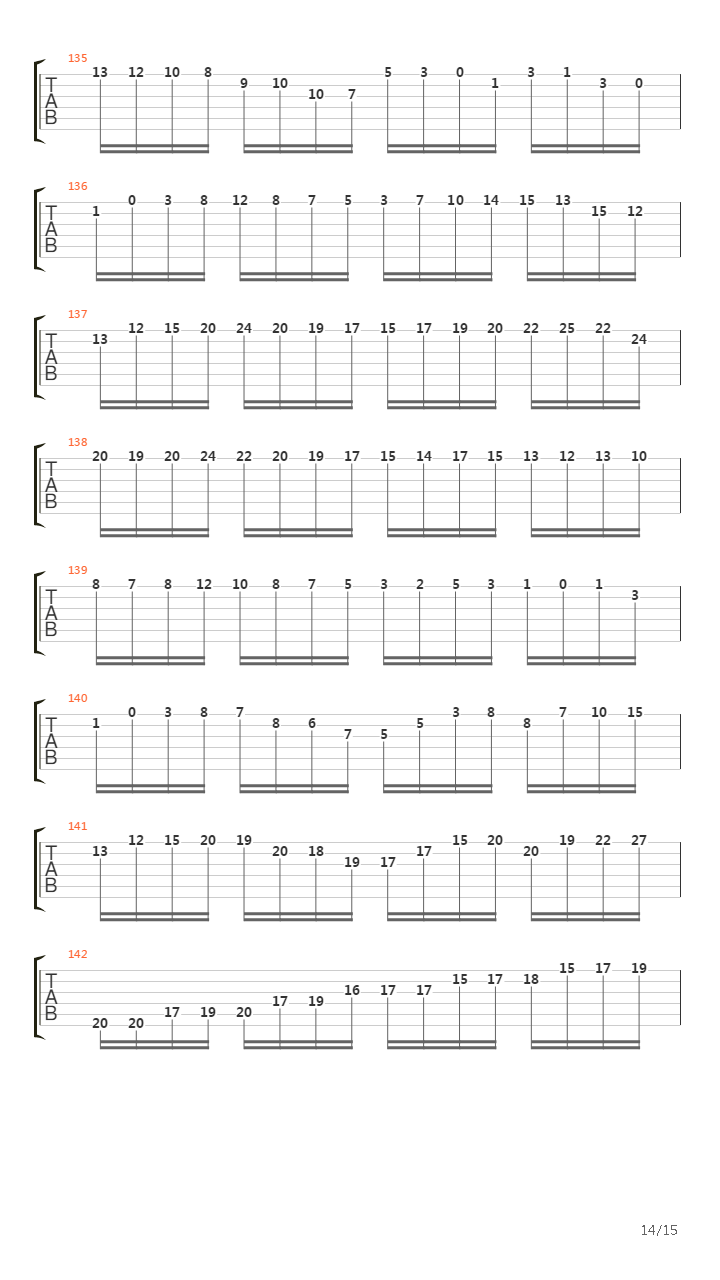 Moto Perpetuo吉他谱