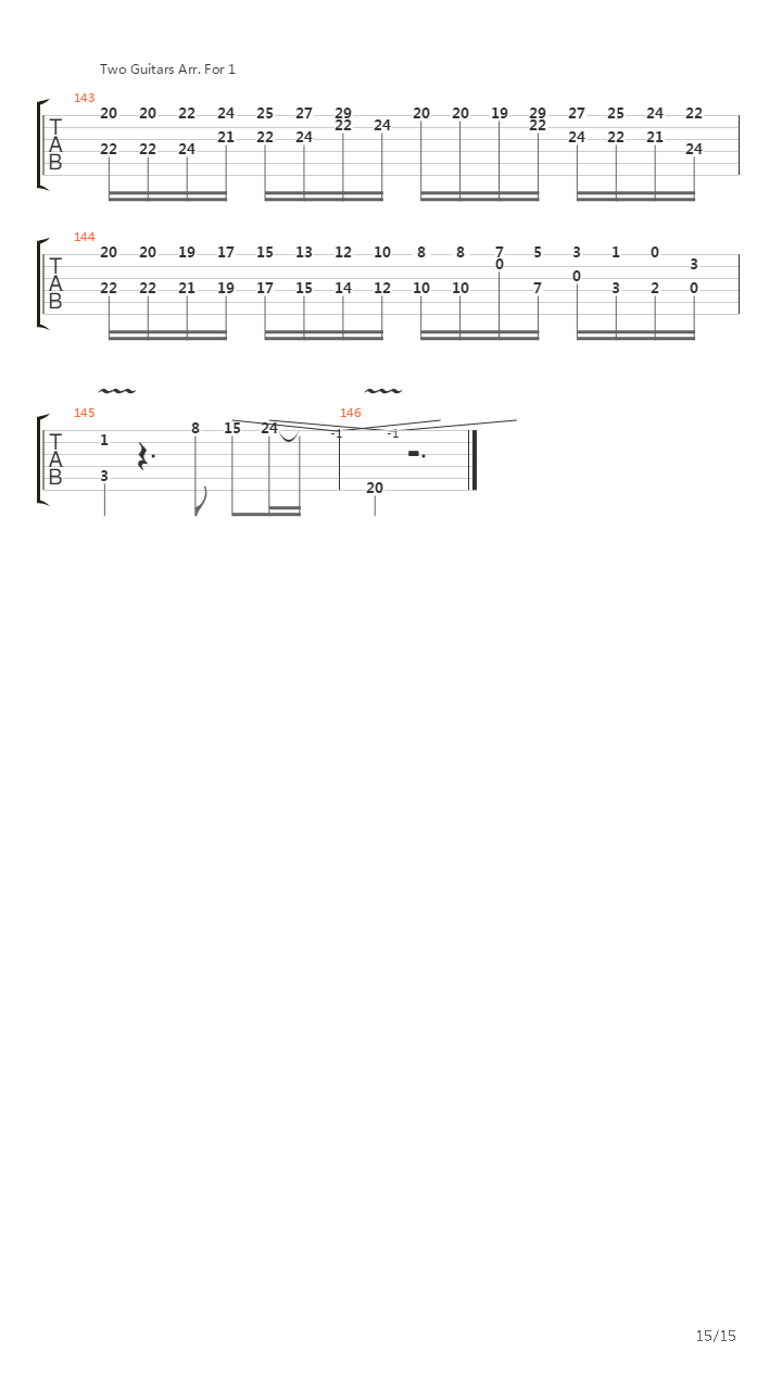 Moto Perpetuo吉他谱