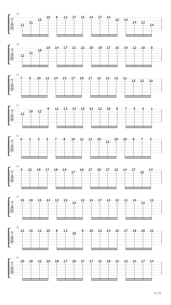 Moto Perpetuo吉他谱