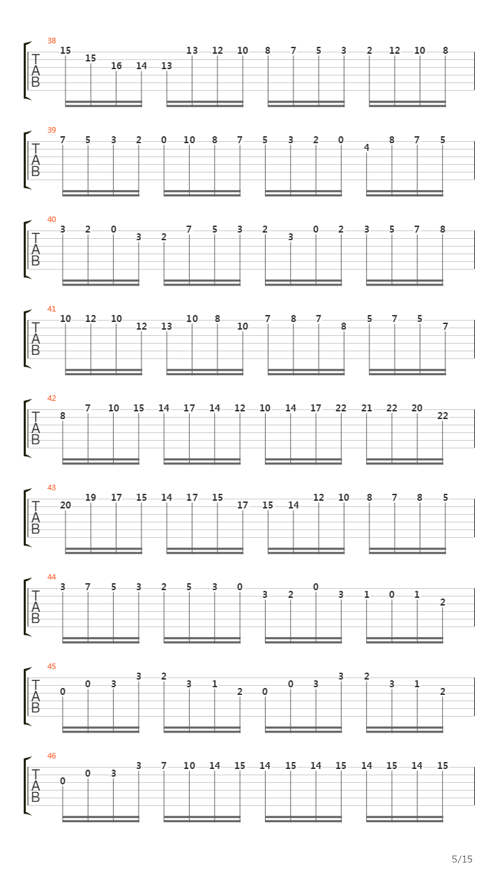 Moto Perpetuo吉他谱