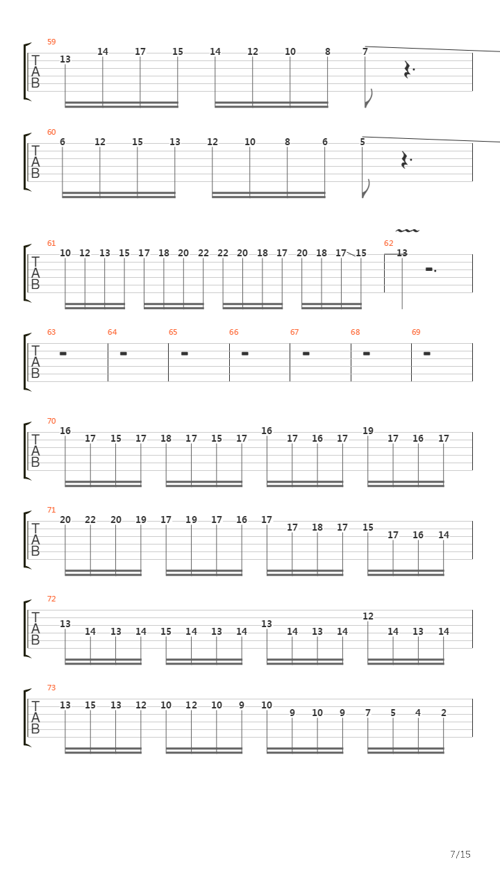 Moto Perpetuo吉他谱