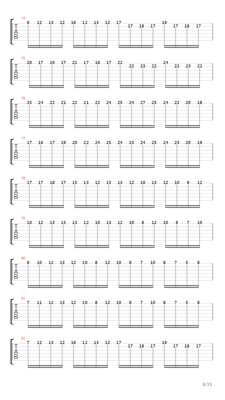 Moto Perpetuo吉他谱