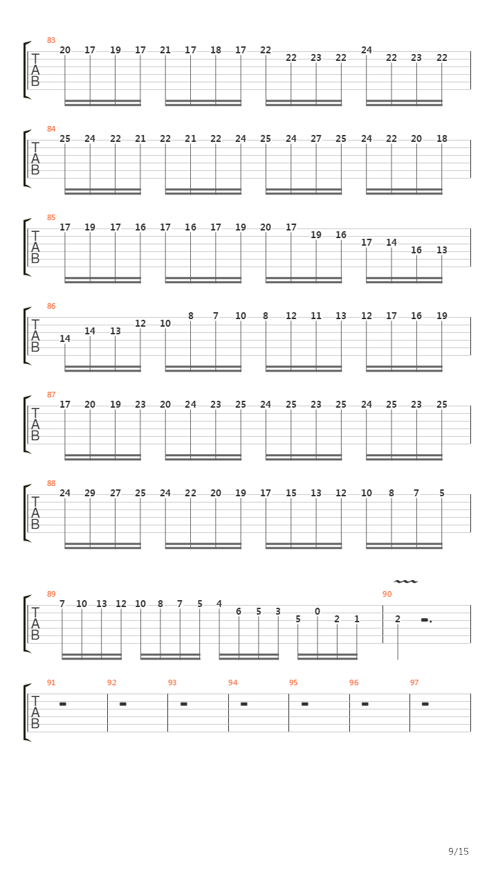 Moto Perpetuo吉他谱