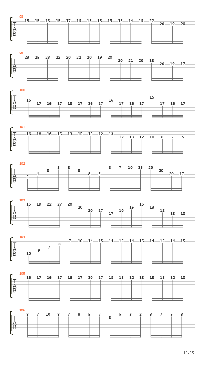 Moto Perpetuo吉他谱