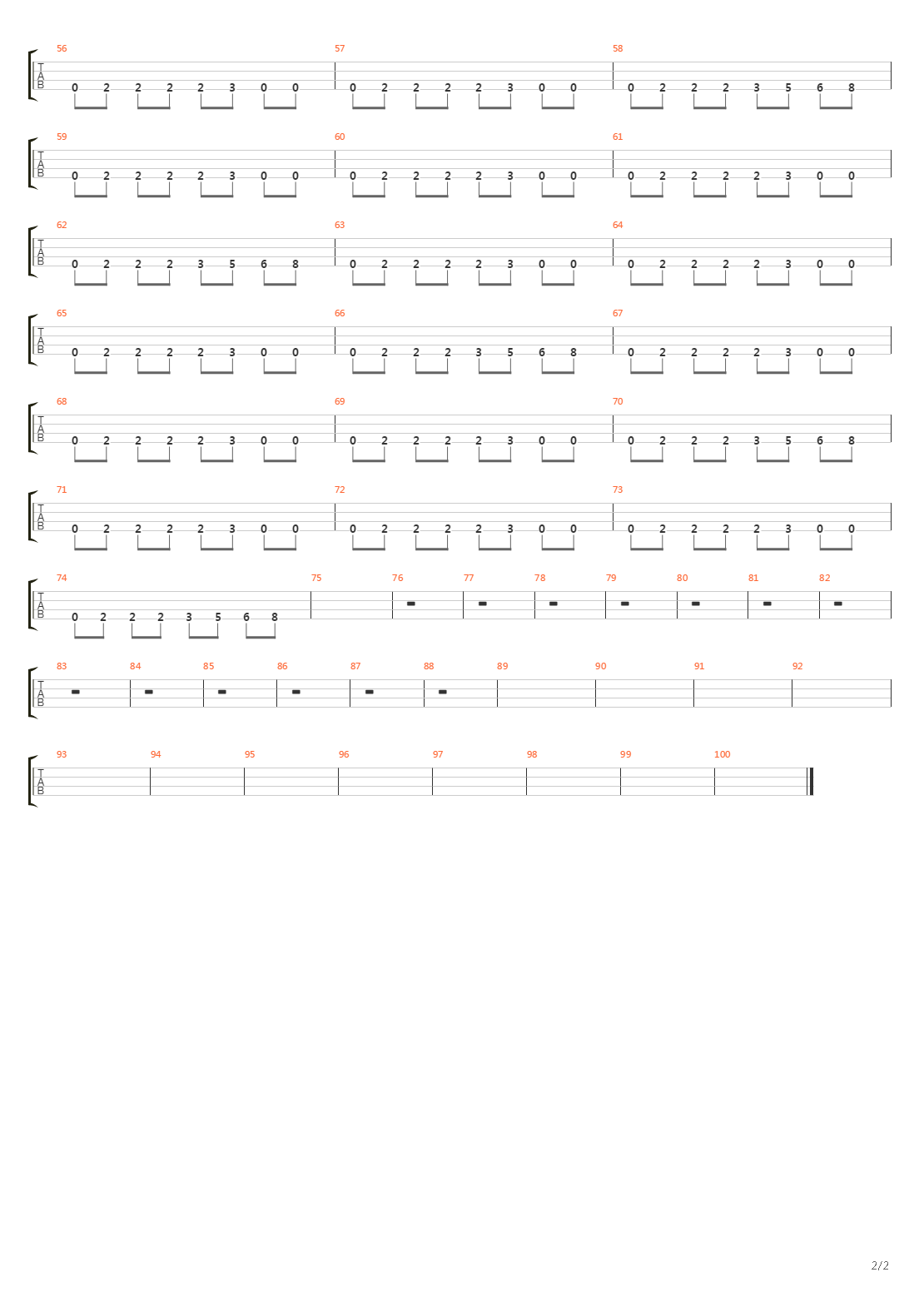 March of the pigs吉他谱