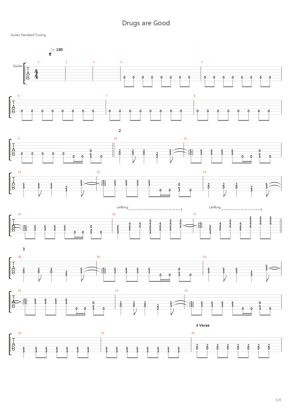 Drugs Are Good吉他谱
