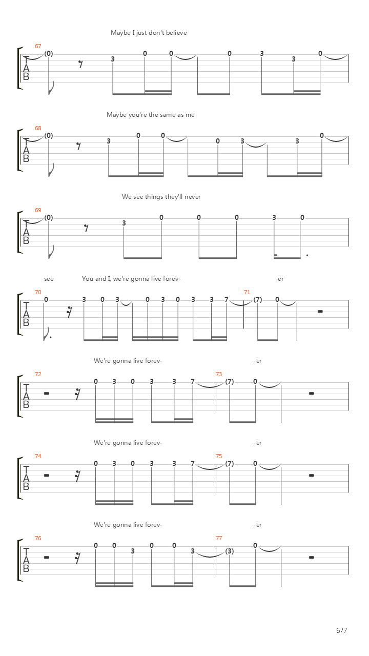 Live Forever (Live)吉他谱