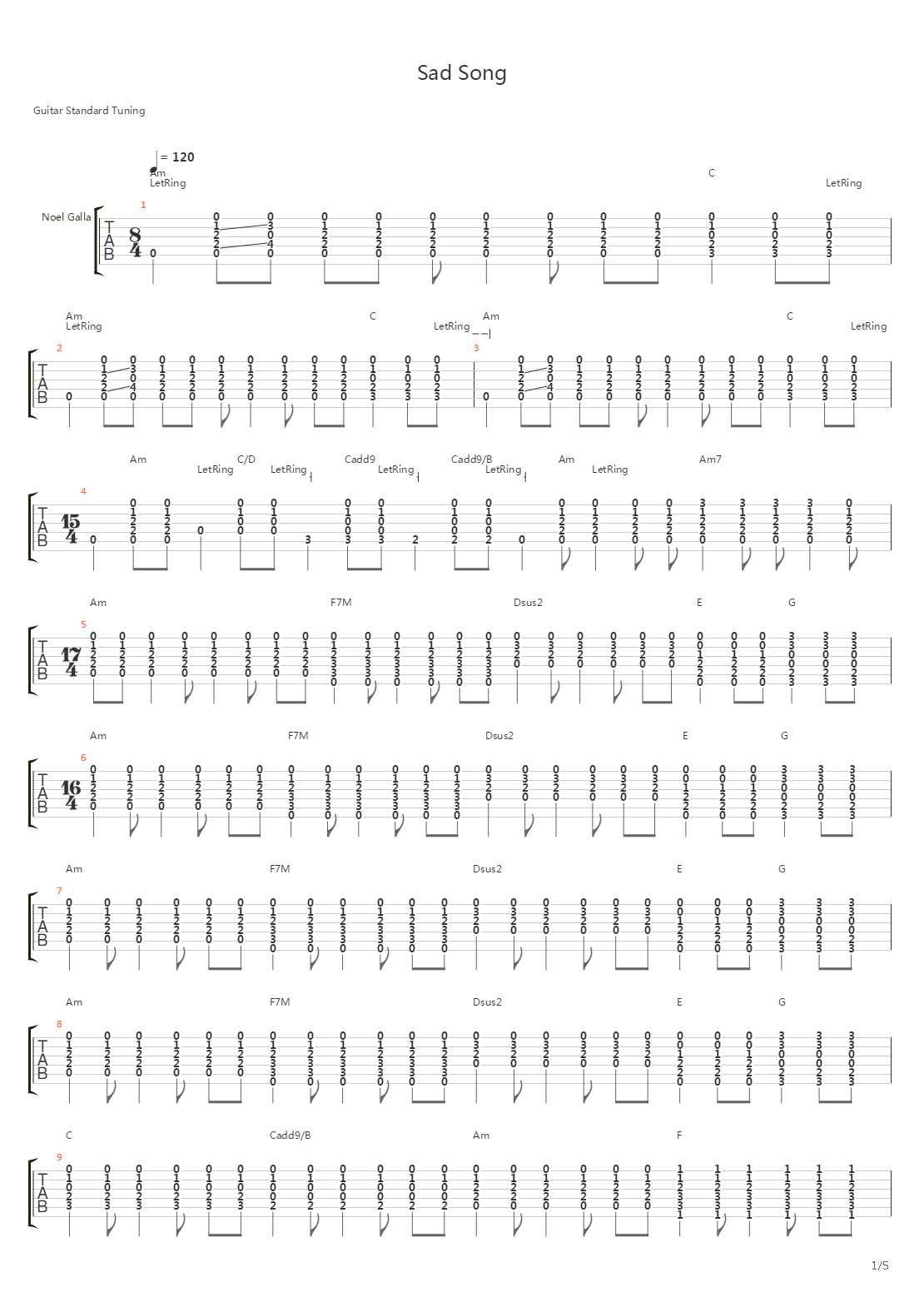 Sad Song吉他谱