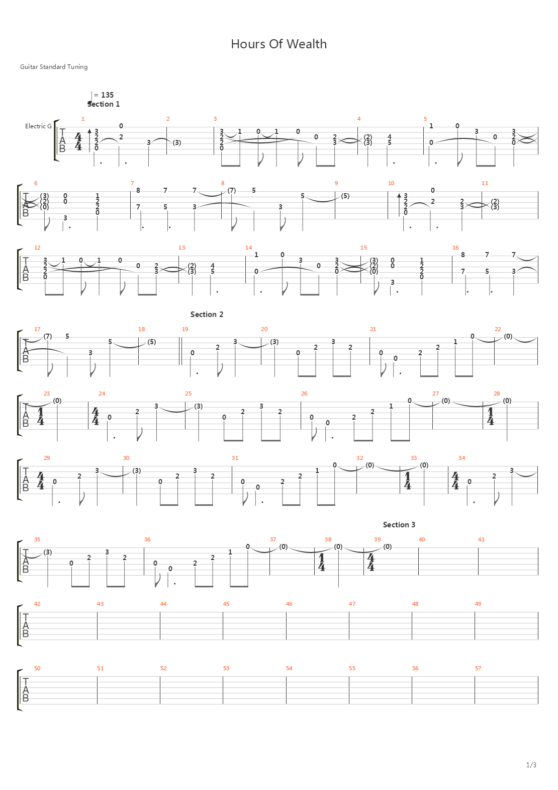 Hours Of Wealth吉他谱
