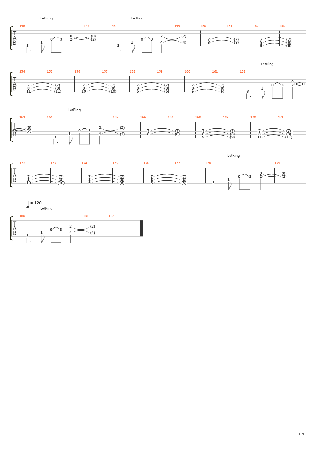 Hours Of Wealth吉他谱