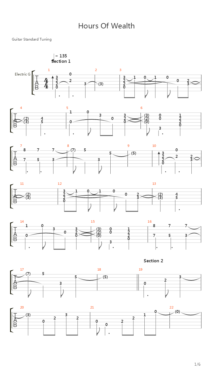 Hours Of Wealth吉他谱
