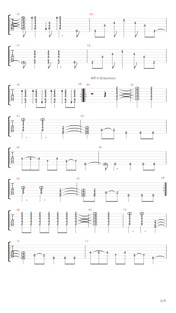 Karma吉他谱