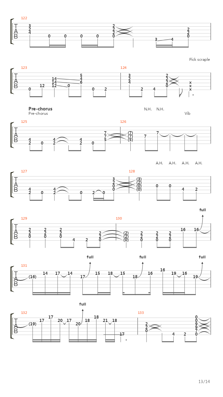 Crazy Train吉他谱