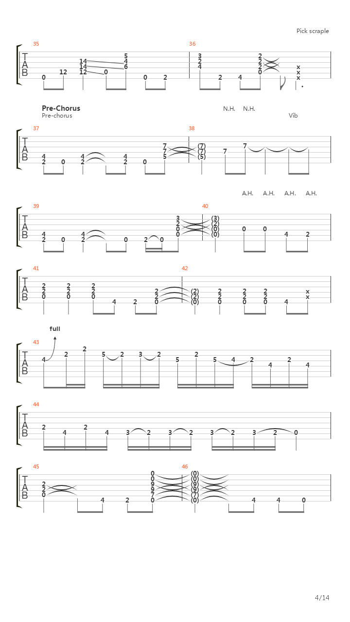 Crazy Train吉他谱