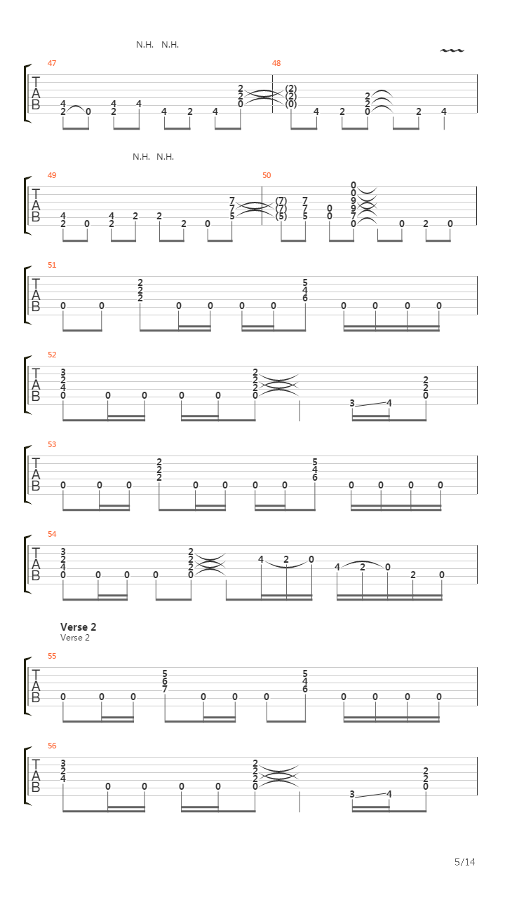 Crazy Train吉他谱