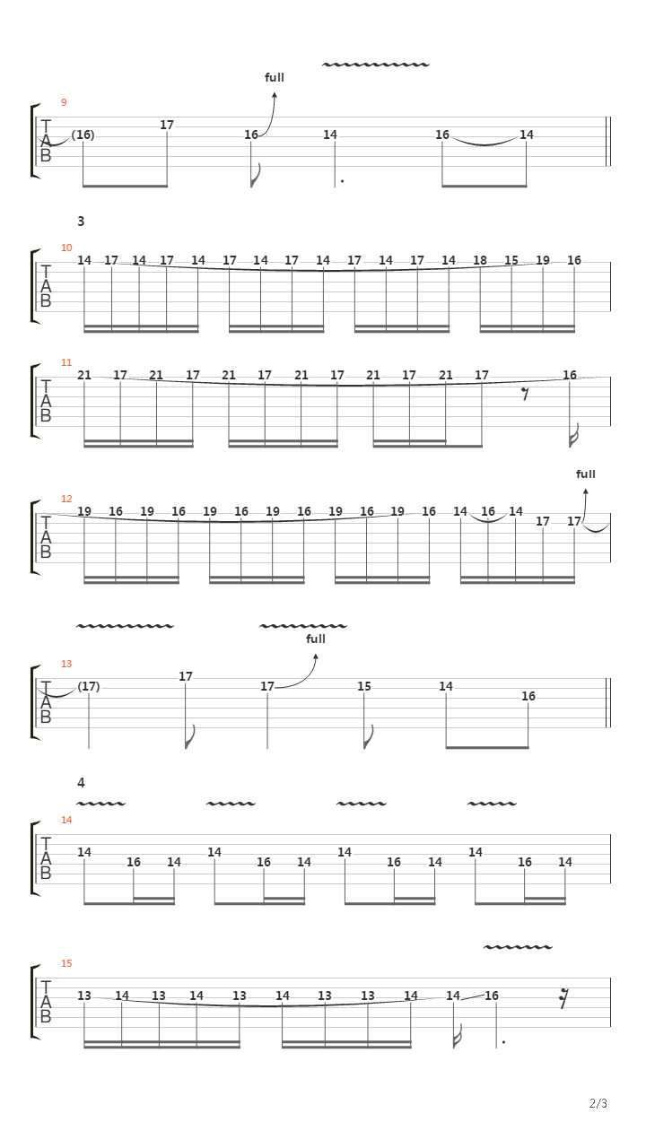 Crazy Train (Guitar Solo Tutorial by Chris Zoupa)吉他谱