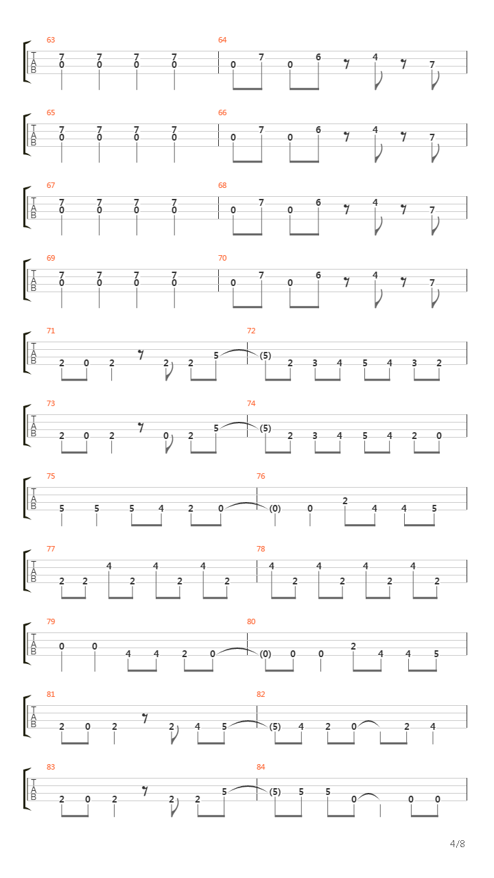 Crazy Train吉他谱