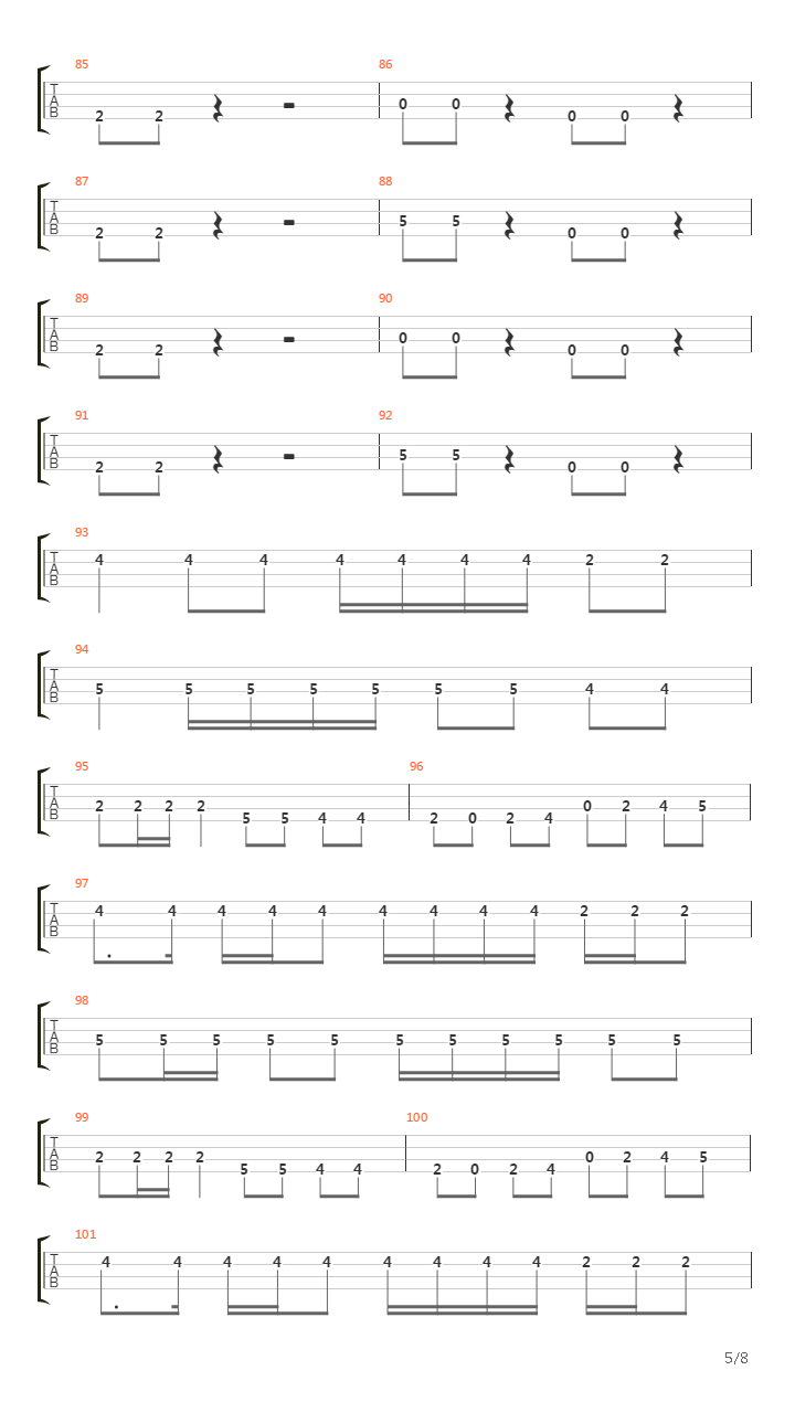 Crazy Train吉他谱