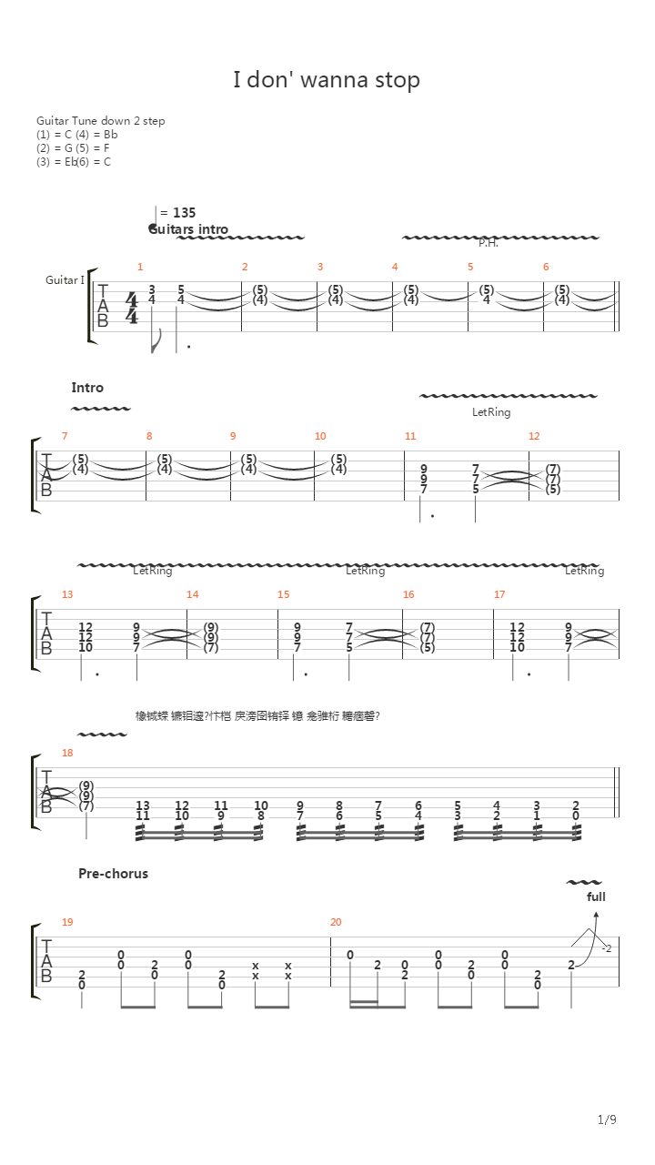 I Dont Wanna Stop吉他谱