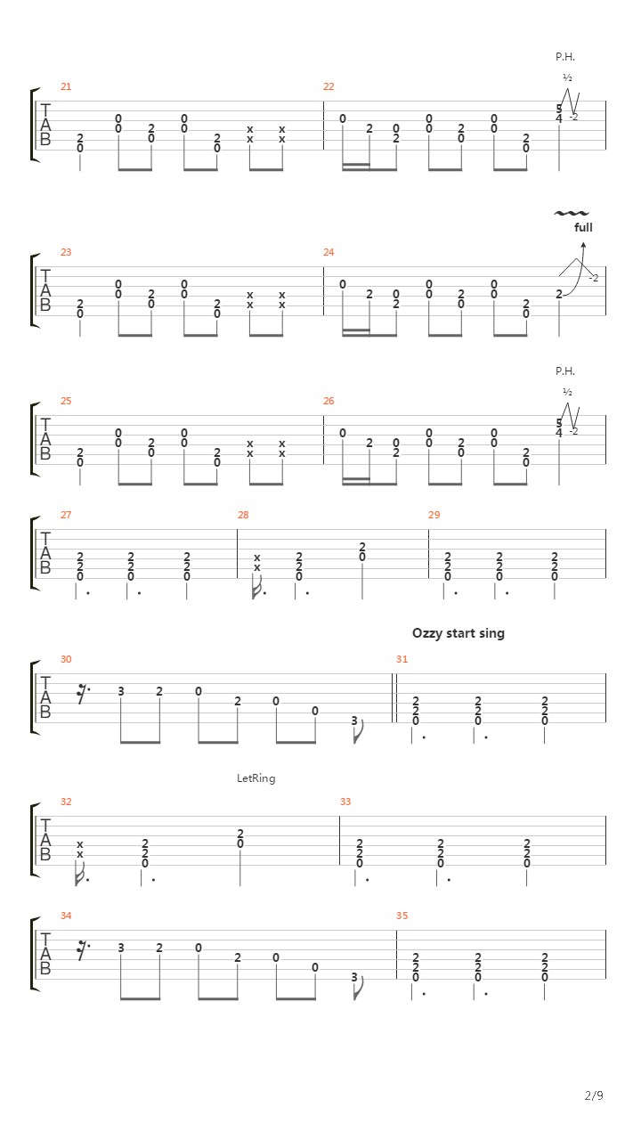 I Dont Wanna Stop吉他谱