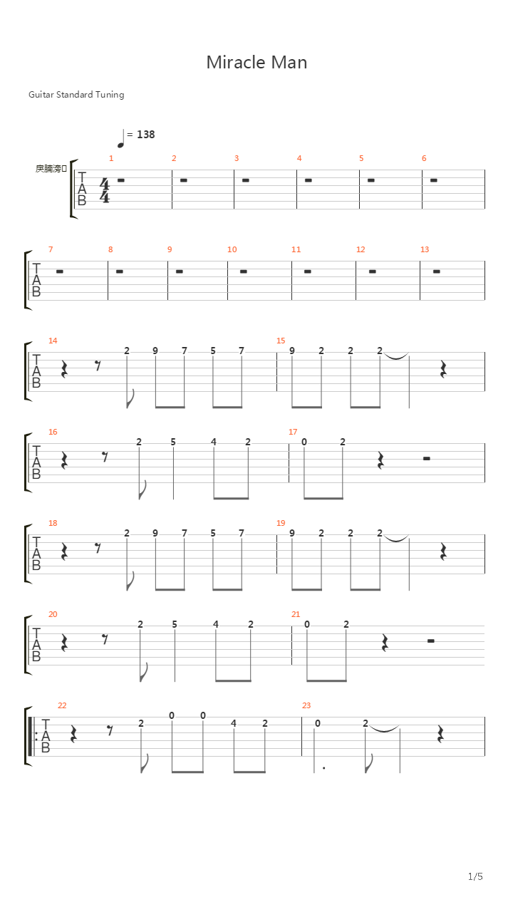 Miracle Man吉他谱