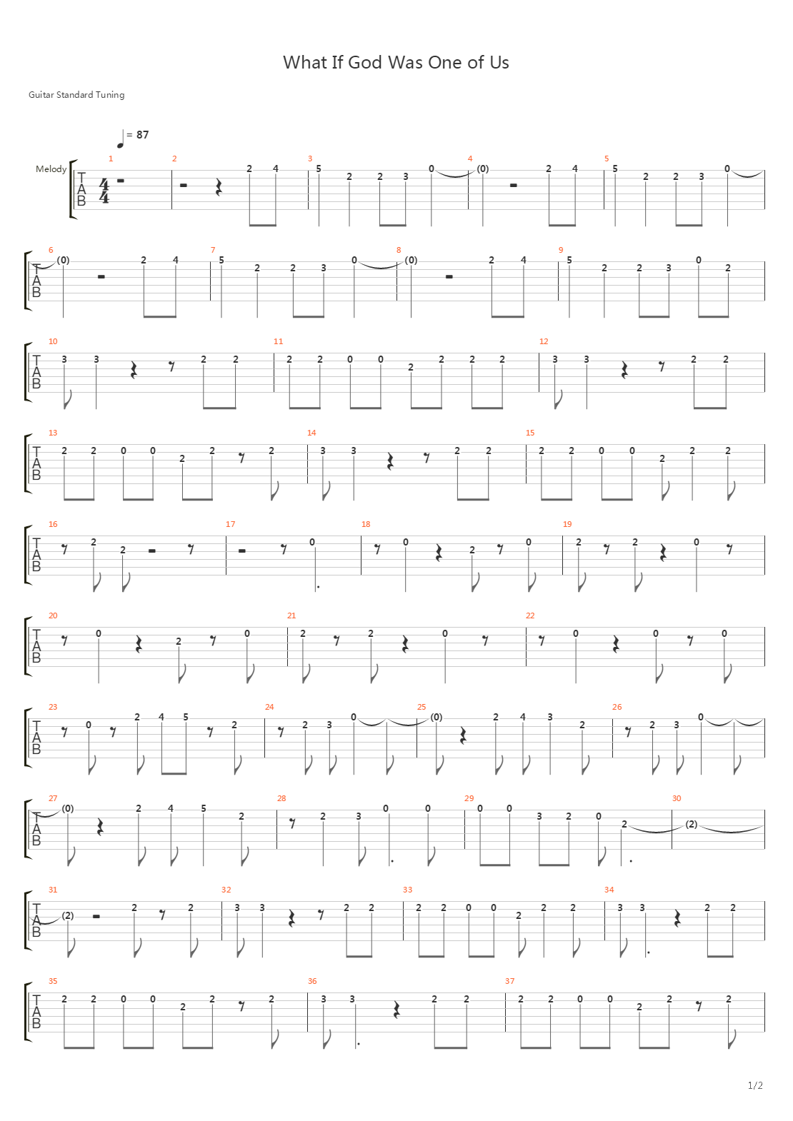 One Of Us吉他谱