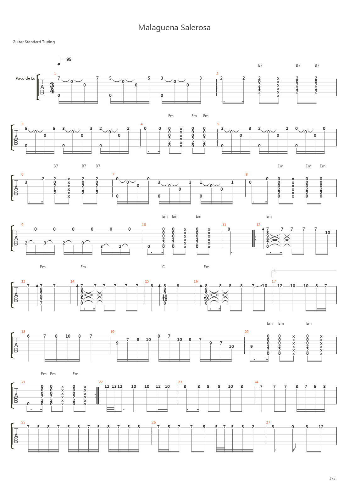 Malaguena Salerosa吉他谱
