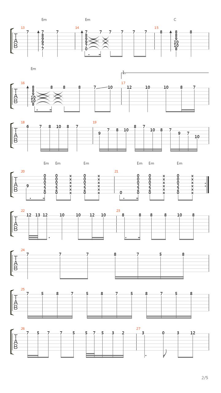 Malaguena Salerosa吉他谱