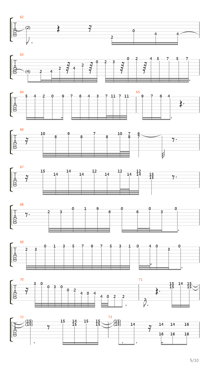 Zyryab吉他谱