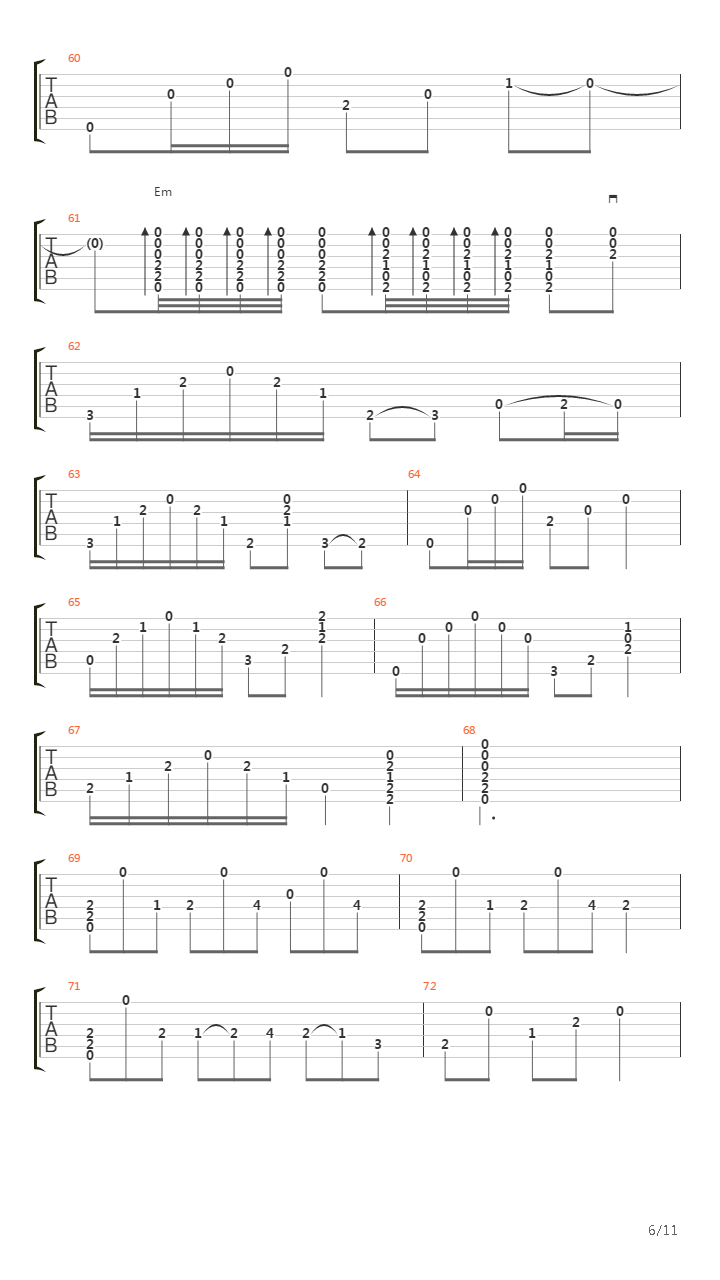 La Isla吉他谱