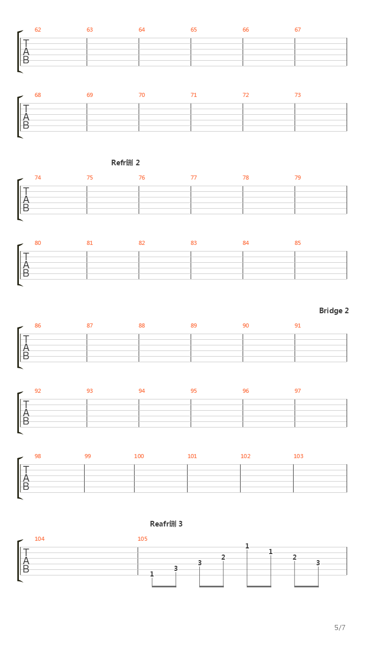 Izabella吉他谱