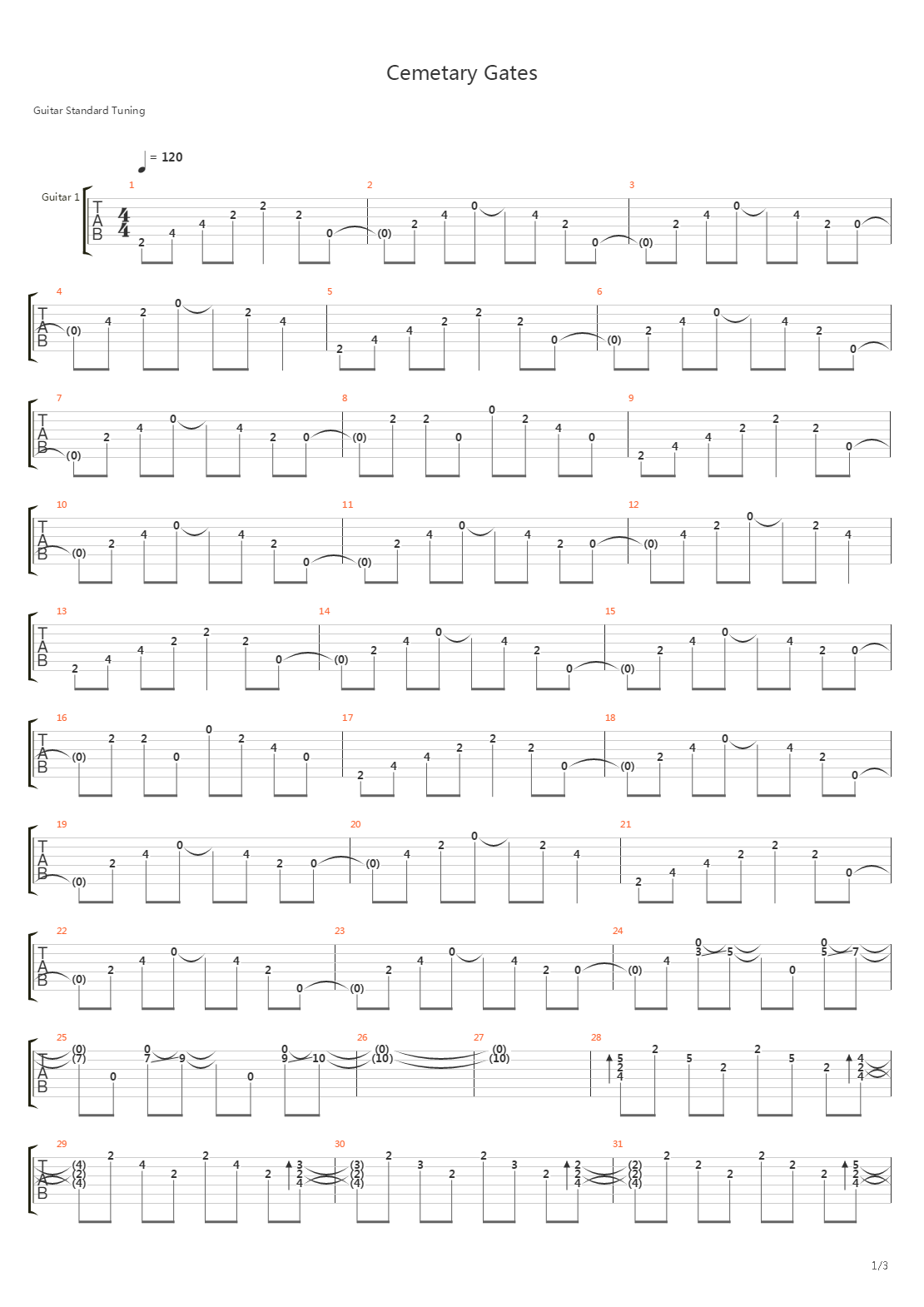 Cemetary Gates吉他谱